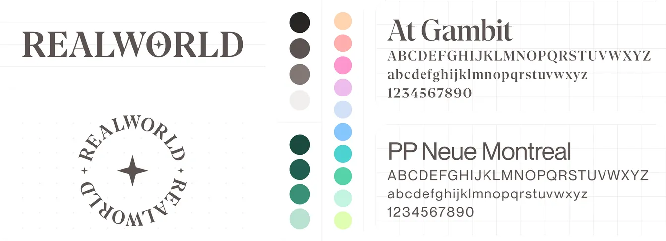 Brand identity board for 'REALWORLD.' The top left shows the wordmark 'REALWORLD' in serif font with a star symbol inside the letter O. Below, a circular logo version displays 'REALWORLD' repeated around a central star. On the right, two font styles are presented: 'At Gambit,' a serif typeface with uppercase, lowercase, and numbers; and 'PP Neue Montreal,' a sans-serif typeface with uppercase, lowercase, and numbers. A vertical palette of 14 colors, ranging from neutrals to pastels and greens, is shown in the center.